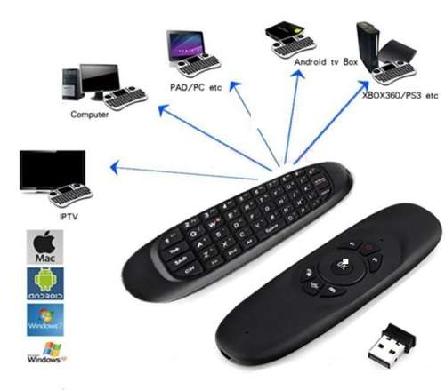 C120 2.4GHz Air Mouse with Keyboard, Gyroscope & Somatic Gaming Functionality