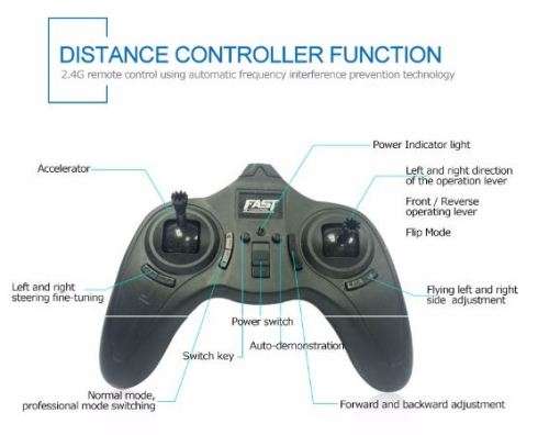 JX815,  Quadcopter with camera. Last one in stock!