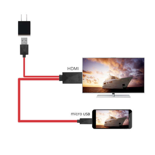 MHL to HDMI Media adaptor Kit