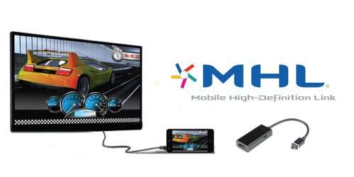 MHL to HDMI Media adaptor Kit