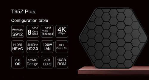Sunvell T95Z-Plus TV Box Amlogic S912 Octa Core - 2G + 16G (Local Stock)