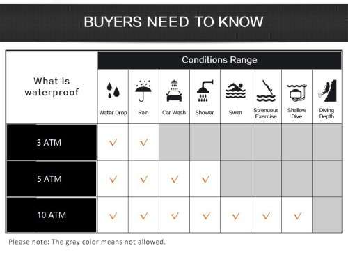 MEGIR Quartz Men Watch with Chronograph Big Dial Army Military Wrist Watches Men