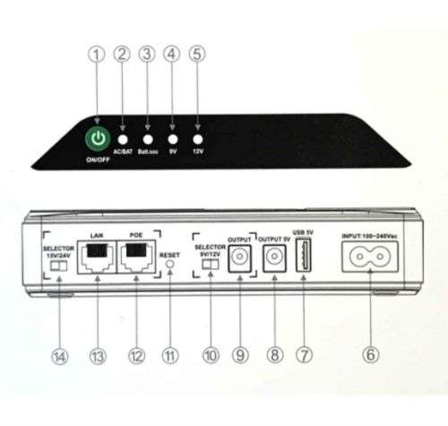 10000mAh Mini DC UPS Un-interrupted power for Wifi Routers Fibre Modems, Security Cam, Mobile device