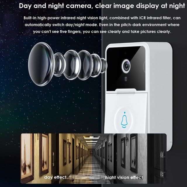 Wireless WIFI Video Door Intercom System with Two-Way Talk, Video, Photos, Night Vision