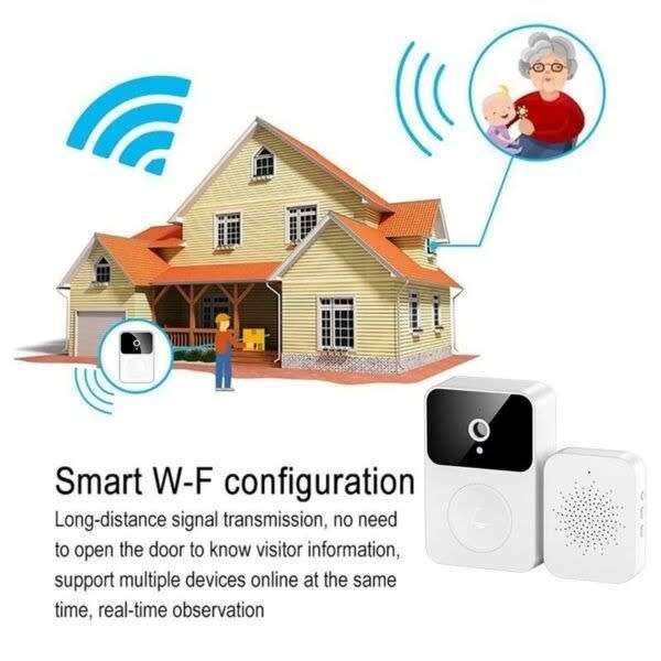 Wireless WIFI Video Door Intercom System with Two-Way Talk, Video, Photos, Night Vision