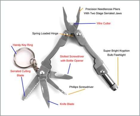 MICRO PLIERS TITANIUM COATED WHICH OFFERS SUPER PERFORMANCE FROM A SMALL PACKAGE