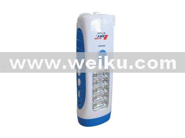 ALL IN ONE #### RECHARGEABLE  LED TORCH AND FM RADIO
