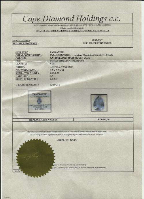 0.910 cts ULTRA BRILLIANT PEAR CUT VIOLET BLUE TANZANITE