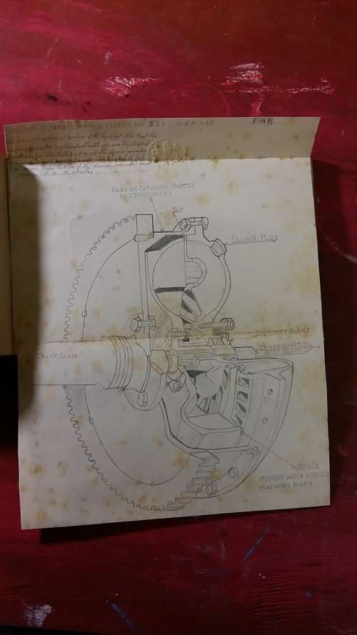 OLD SKETCHBOOK WITH INTRICATE DRAWINGS, DIAGRAMS AND CARTOONS