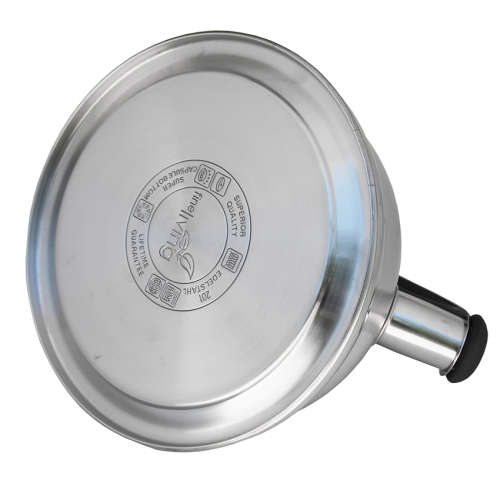 Assorted Kettles | Set of 2