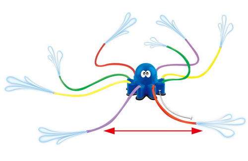 NEW: Freaky Octopus Sprinkler Kids Delight! 8 sprayers. Check this out!!