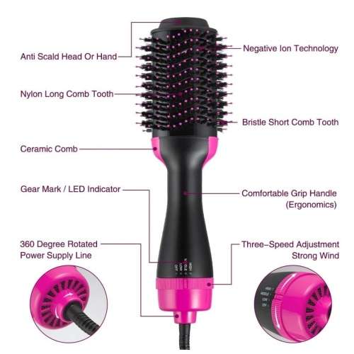 3 in 1 Hot Hairdryer Brush