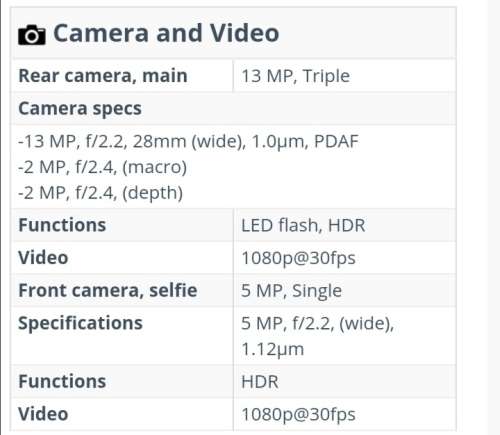 *SPECIAL*BRAND NEW SEALED XIAOMI REDMI 9C SMARTPHONE WITH SCREEN PROTECTOR and COVER