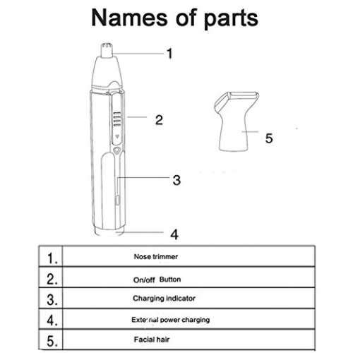 ROZIA Men's 2 In1 Rechargeable Electronic Hair Trimmer Ear, Nose, Mustache and Beard, Wet and Dry