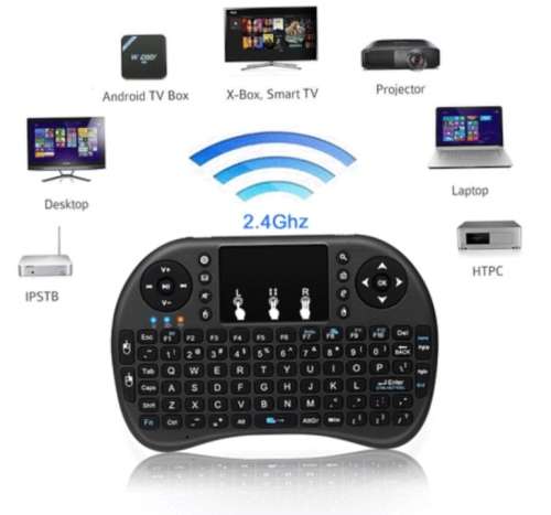Mini Wireless Keyboard Mouse Combo