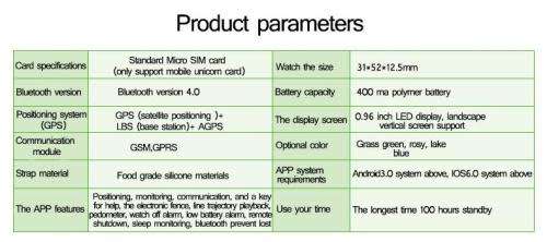 Smart Children Kid Safe GPS Tracker Watch Wrist watch SOS Anti-Lost for Children