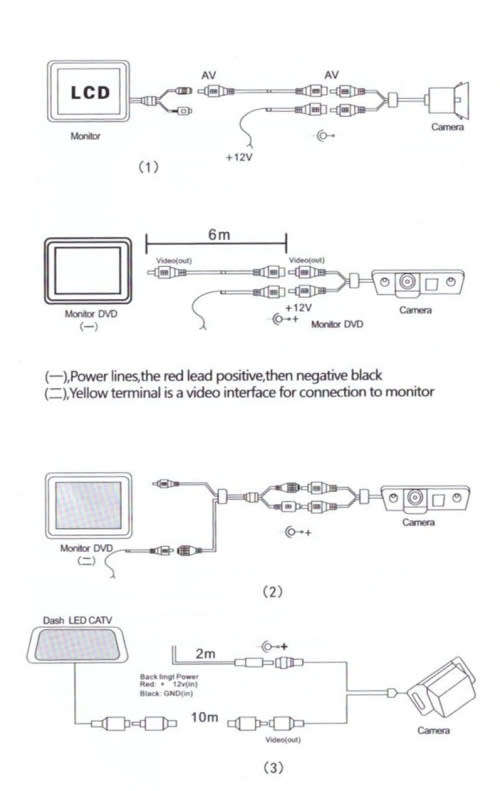 GPS Wired Car Rearview Video Camera