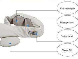 KNEADING NECK SHOULDER BODY MASSAGER