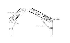 All In One Integrated Solar Street Light Ip65 20W Led Chip Solar Power Street Light