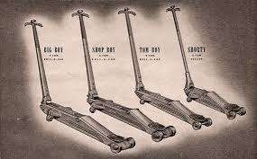 2 Ton Hydraulic Floor Jack