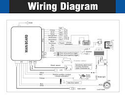 BEMAZ CAR SECURITY SYSTEM (KKLCE)