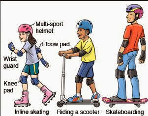 Protective Gear( Protective Wrist Knee Elbow Head Set)