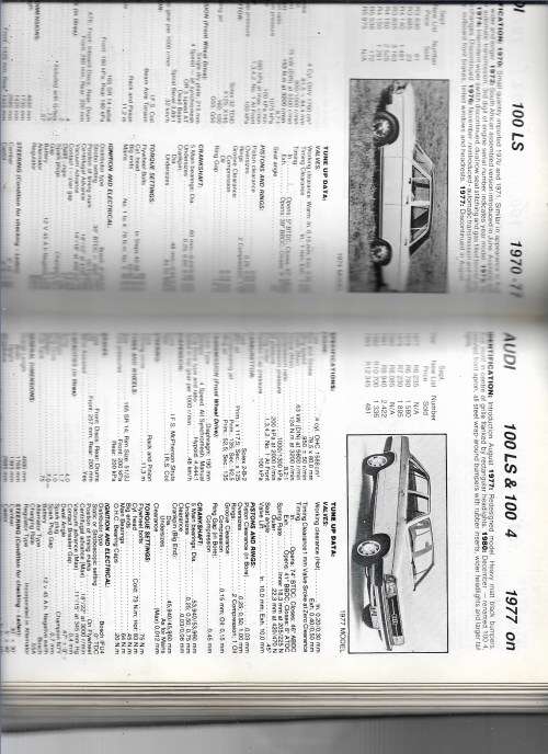 AUTO DATA DIGEST 84/ 85