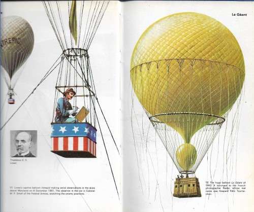 Ballons and Airships 1783-1973 by Lennart Ege ( Hardcover )