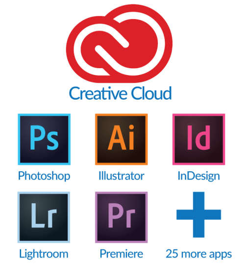 Adobe Creative Cloud 2020 All Adobe Apps 1 month Subscription
