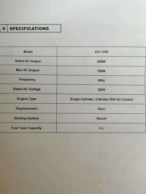 Petrol Generator 750W(2 stroke) - Run small appliances( TV, Fridge and light)