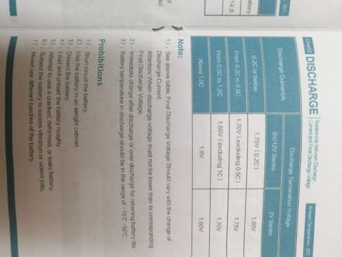 12V 200AH Gel Battery Deep- Sunertec