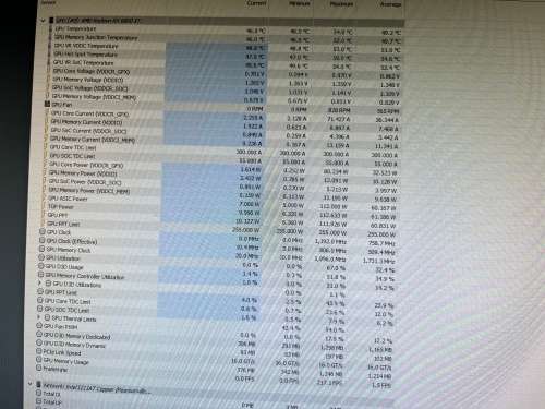 Computer Graphics Card AMD Radeon 6800 XT 16 GB