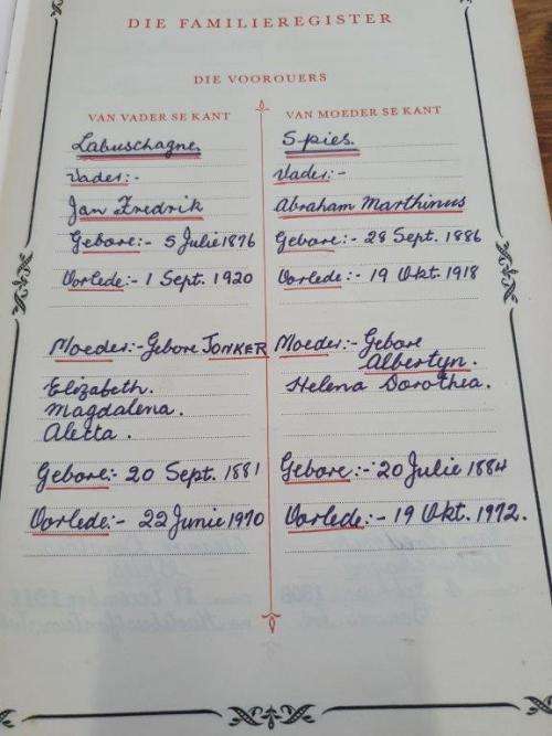 1953 Familie Bybel Labuschagne and Spies Family.