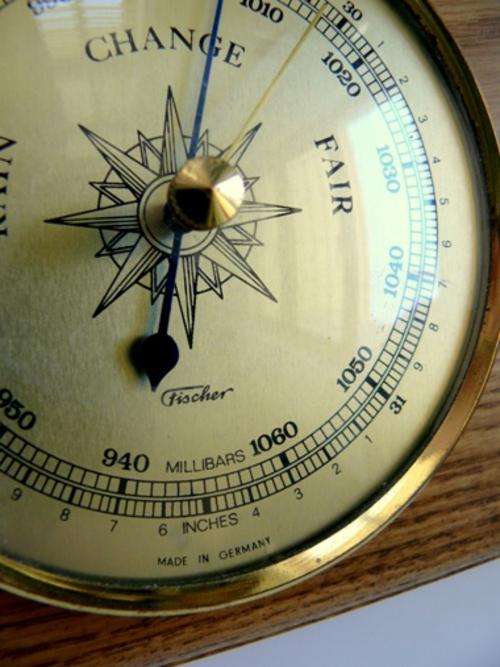 BAROMETER AND THERMOMETER SET,FISCHER,GERMANY,EXC.COND.Pls check pics etc