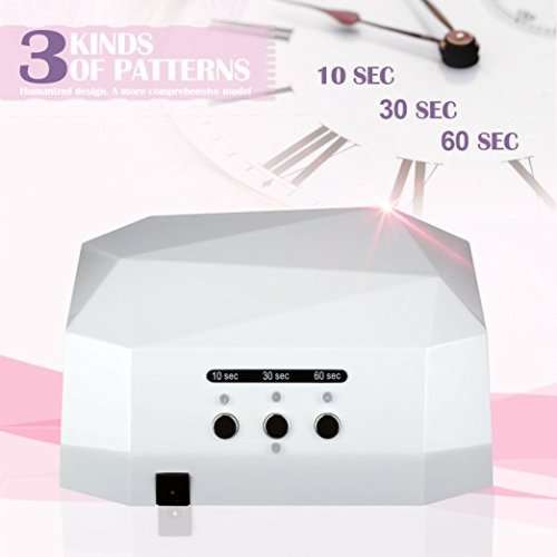 Nordic Beauty 36W Nail Dryer LED Lamp Light Quick Dry Manicure/Pedicure Machine - White