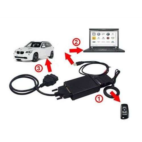 FVDI Abrites Full Set Edition (18 Softwares) Key Programming/Diagnostic/Dash/ECU
