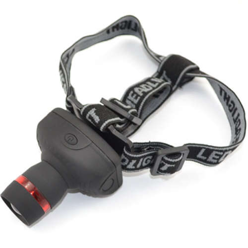 High Power Zoom Headlamp