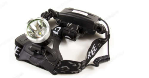 High Powered COB T6 LED Headlamp