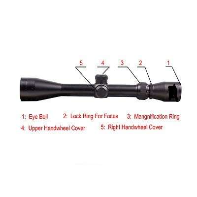 Multi-X 3-9X40 Rifle Scope