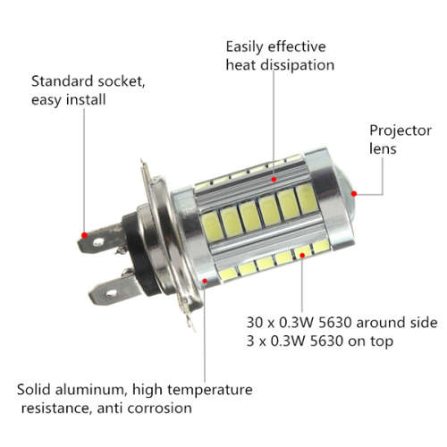 H7 33 LED SMD Super Bright Headlight Bulb