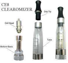 ELECTRONIC CIGARETTE CE8 3 day only
