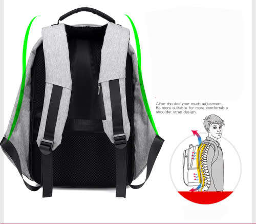 Safety Bag -Anti - Theft Laptop Backpack