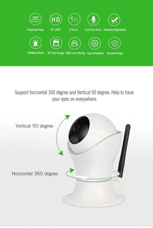 IP 1080P 360* Smart Camera