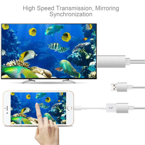 HDTV Cable - HDMI HD Video Adapter - For Cell Phones