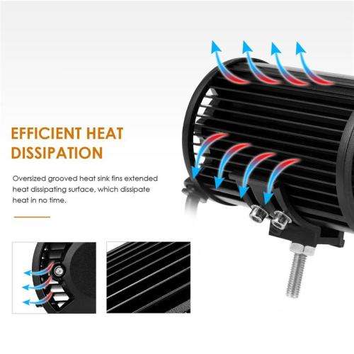 72w 24 LED Tri-Row LED BAr Light