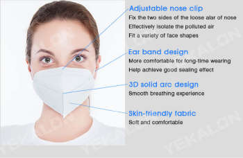 KN95 DAILY PROTECTIVE MASK