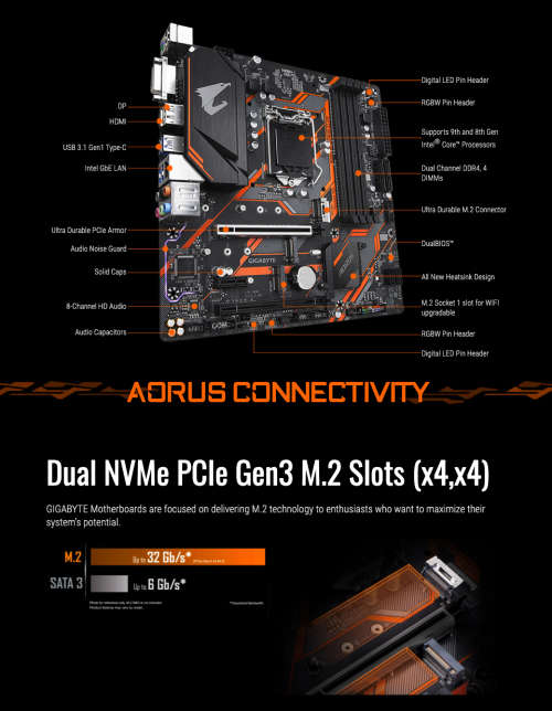 Gigabyte B365 M AORUS Elite Intel B365 M LGA1151 Micro-ATX Desktop Motherboard