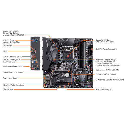 GIGABYTE Z490M Gaming x (rev. 1.0) Intel LGA 1200 Micro ATX Motherboard GA-Z490M-GamingX GA-Z490M-GA