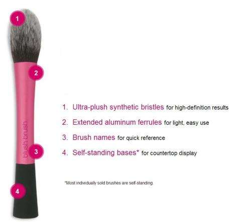 Real Techniques Expert Face Brush and Blush Brush