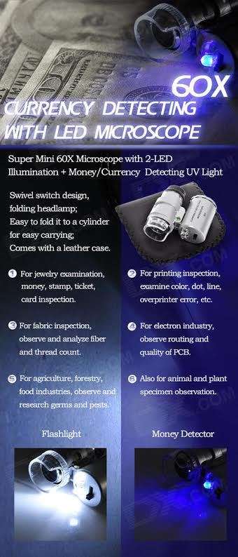 60 X LED Light Microscope Loupe with Currency Detecting